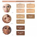 Mineral Foundation Powder Shade Guide
